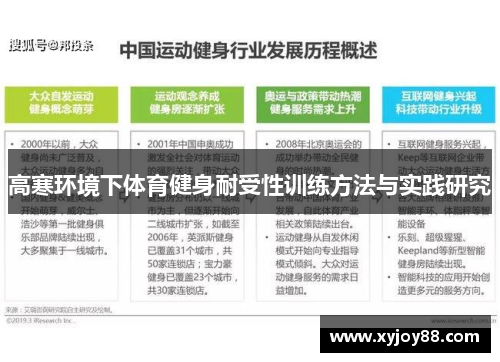 高寒环境下体育健身耐受性训练方法与实践研究