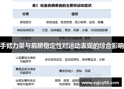 手臂力量与肩膀稳定性对运动表现的综合影响